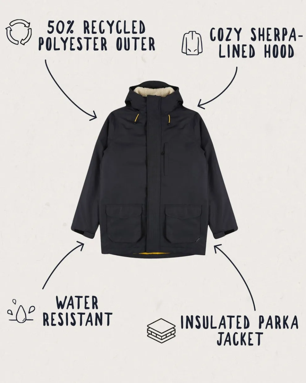 Alaska Recycled Jacket