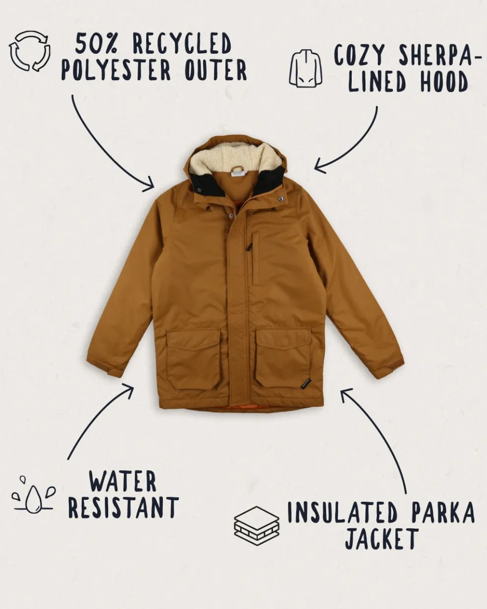 Alaska Recycled Jacket