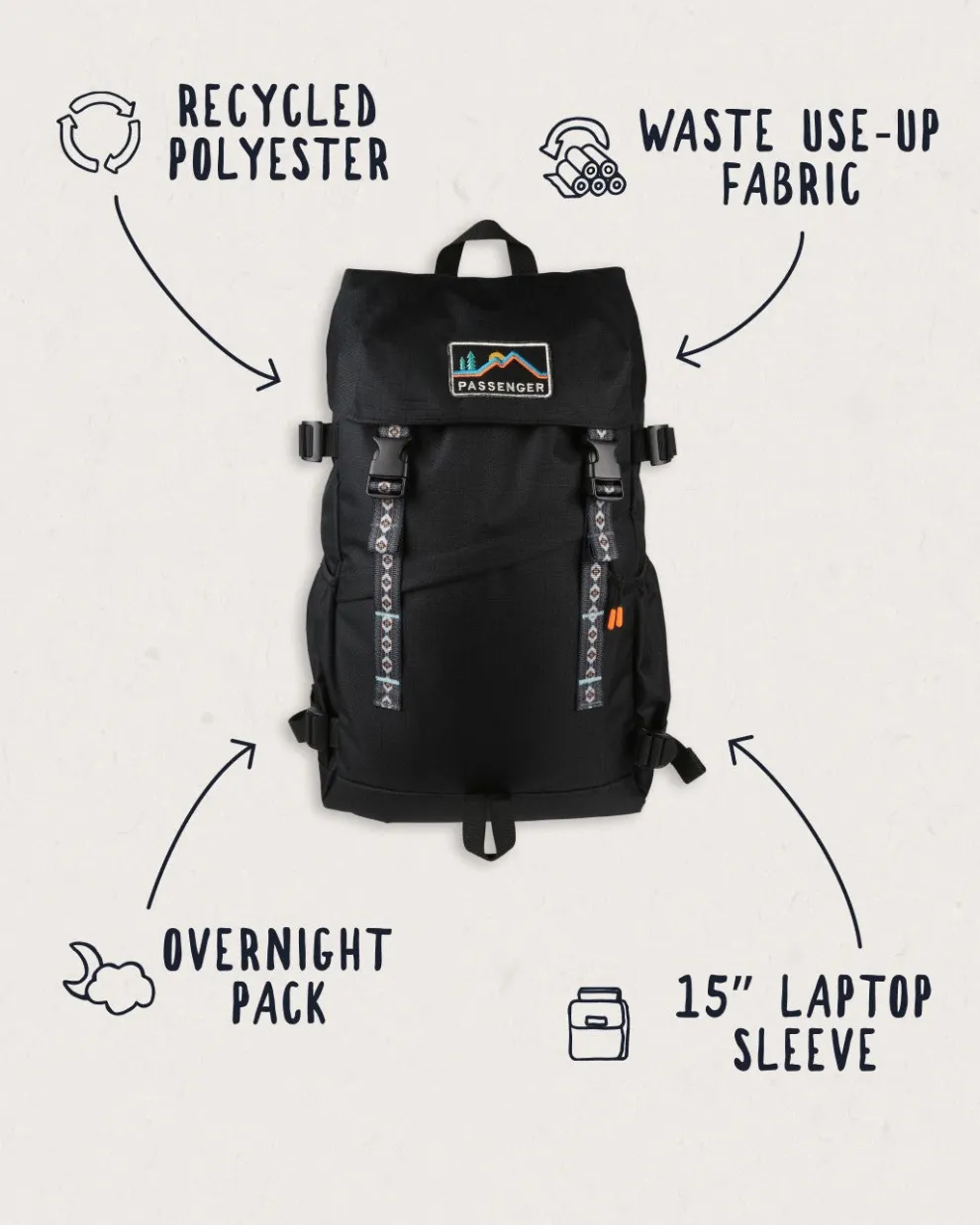 Boondocker Overnighter 26L