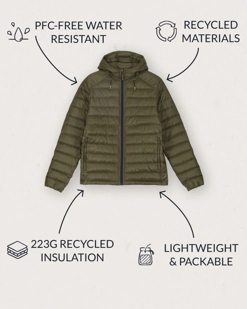 Roamer Recycled Insulated Jacket